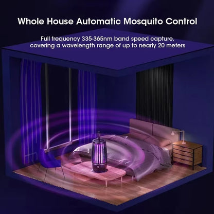 Silent USB Rechargeable Portable Electronic Mosquito Killer Lamp Insect Trap for Indoor Outdoor Home Bedroom Camping